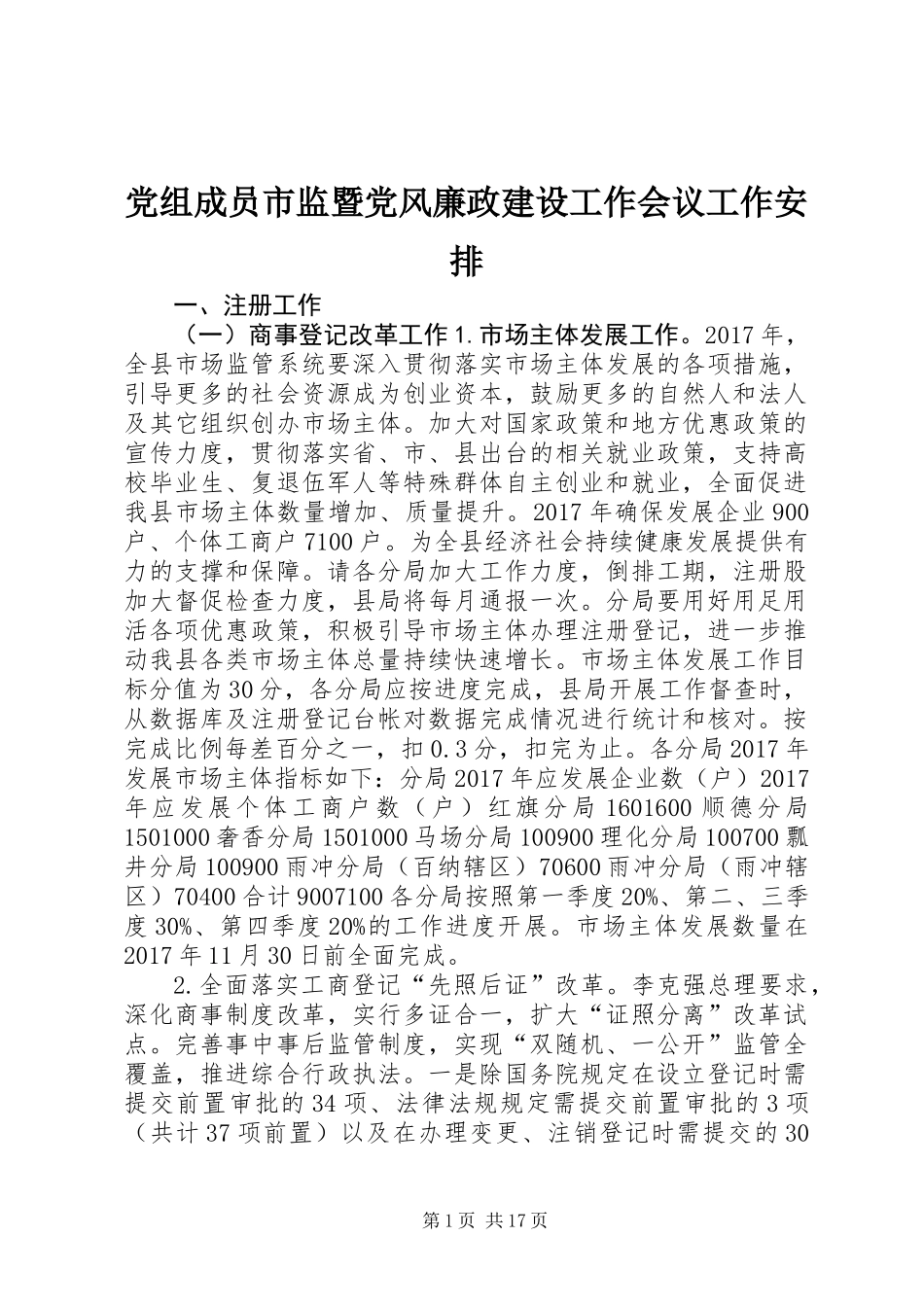 党组成员市监暨党风廉政建设工作会议工作安排_第1页