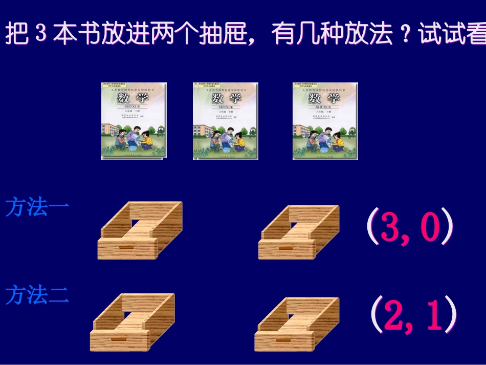 《抽屉原理》PPT课件_第2页