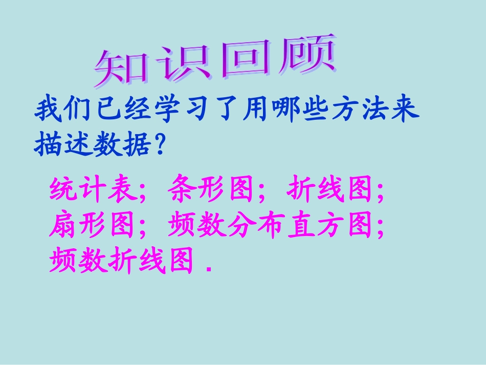 直方图二课件_第2页