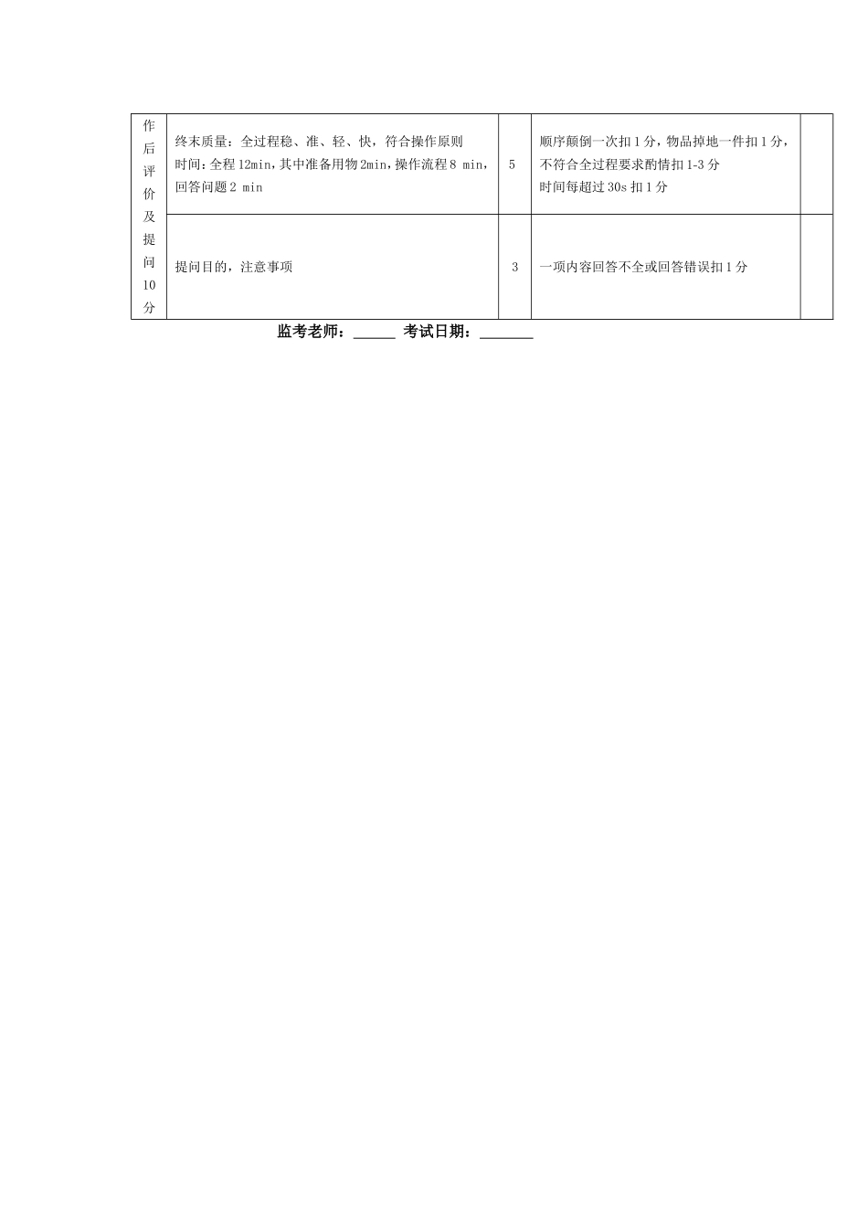 插胃管术评分标准_第2页