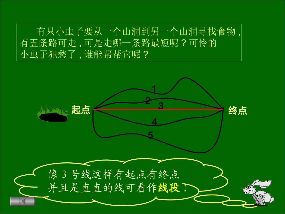新人教版四年级数学上册：《线段、直线、射线》课件_第2页