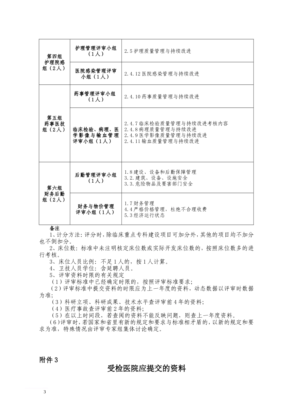 受检医院应提交的资料_第3页