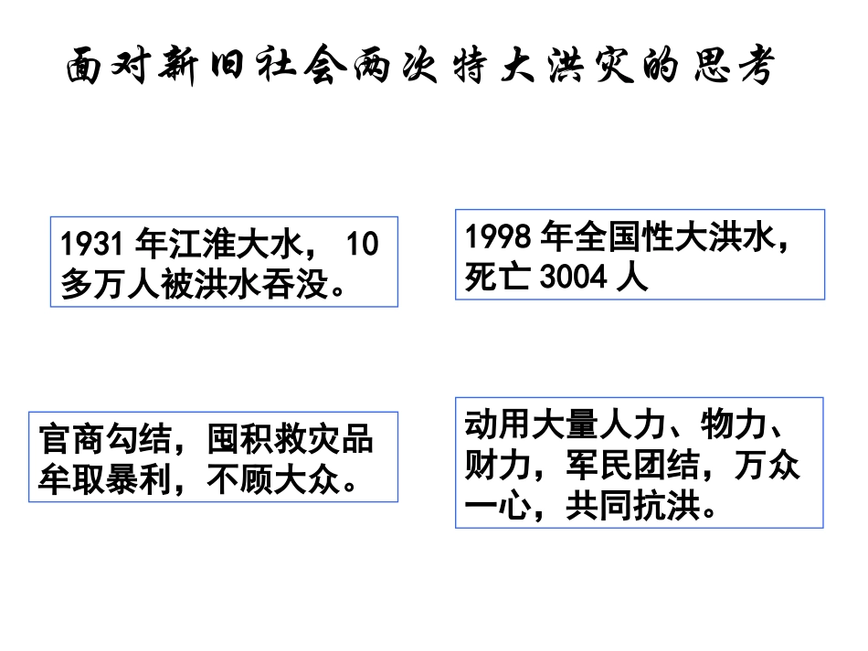 课件人民民主专政_第3页