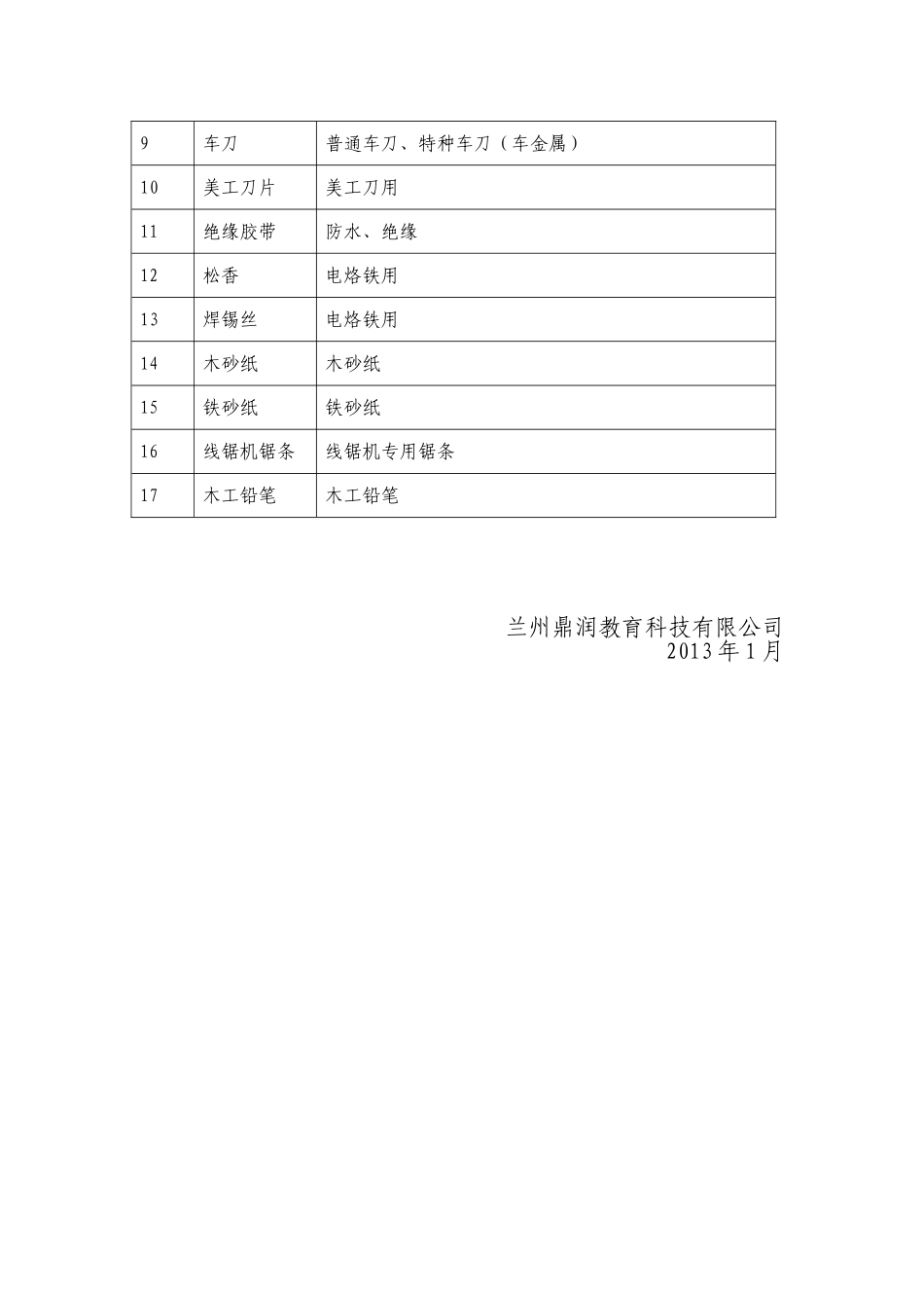 通用技术课程实验常用耗材_第2页