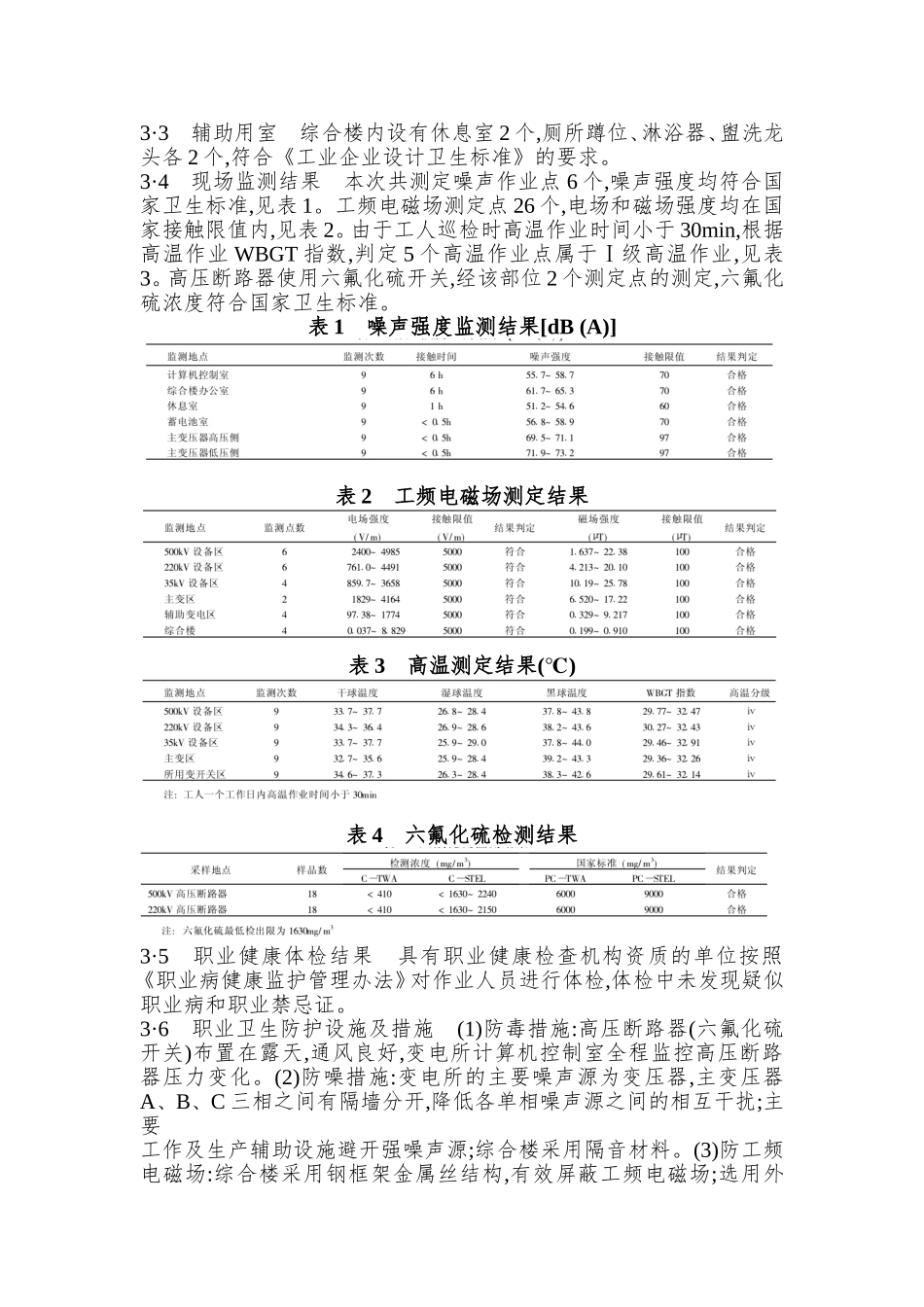 变电所项目职业病危害控制效果评价_第2页