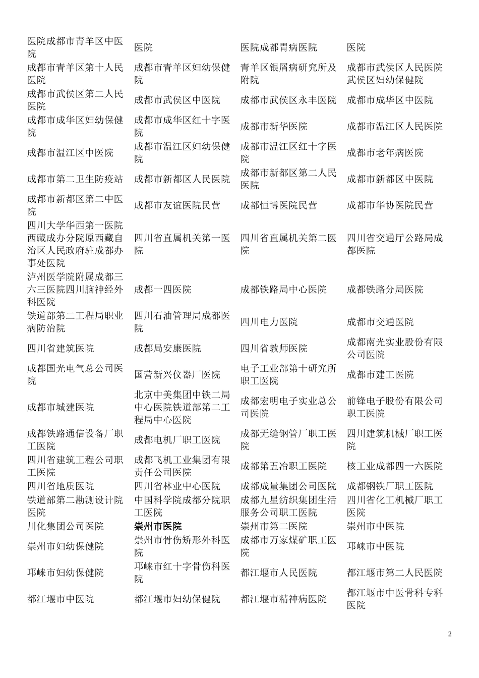 四川省医院名单_第2页
