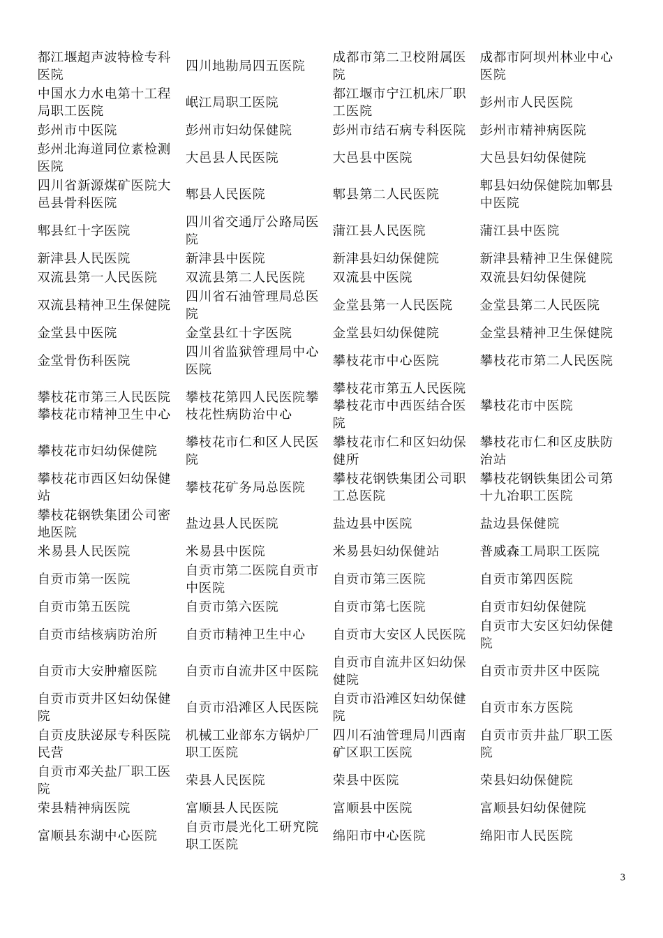 四川省医院名单_第3页