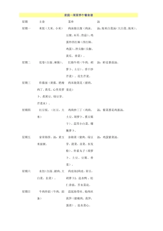 家庭一周营养午餐食谱