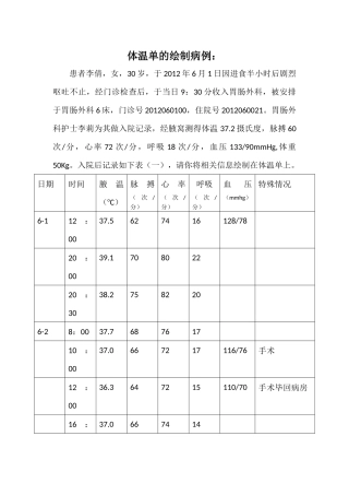 体温单的绘制病例