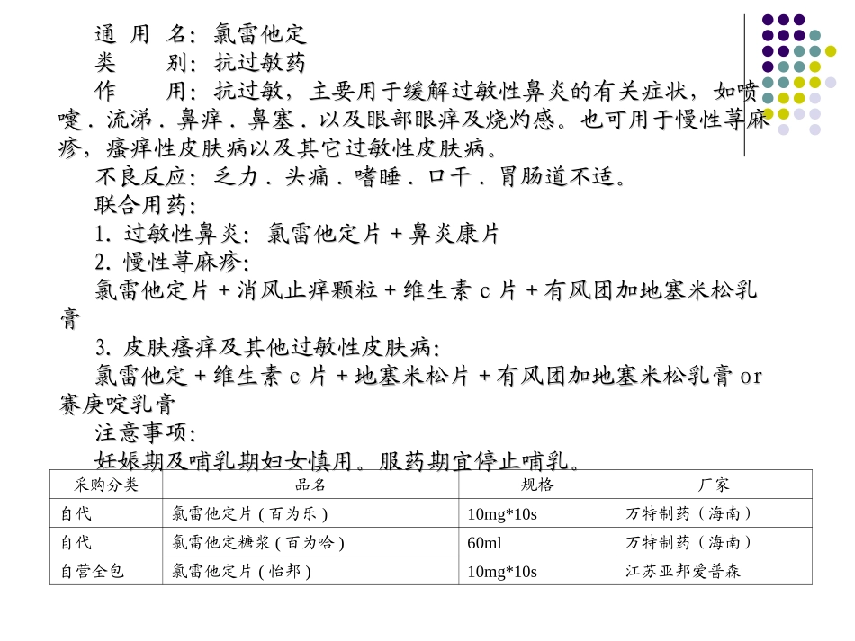 泌尿、抗过敏类用药_第3页