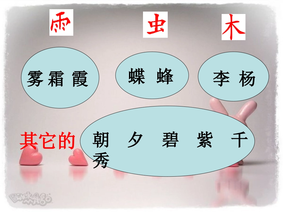小学一年级下册语文《识字三》课件_第3页