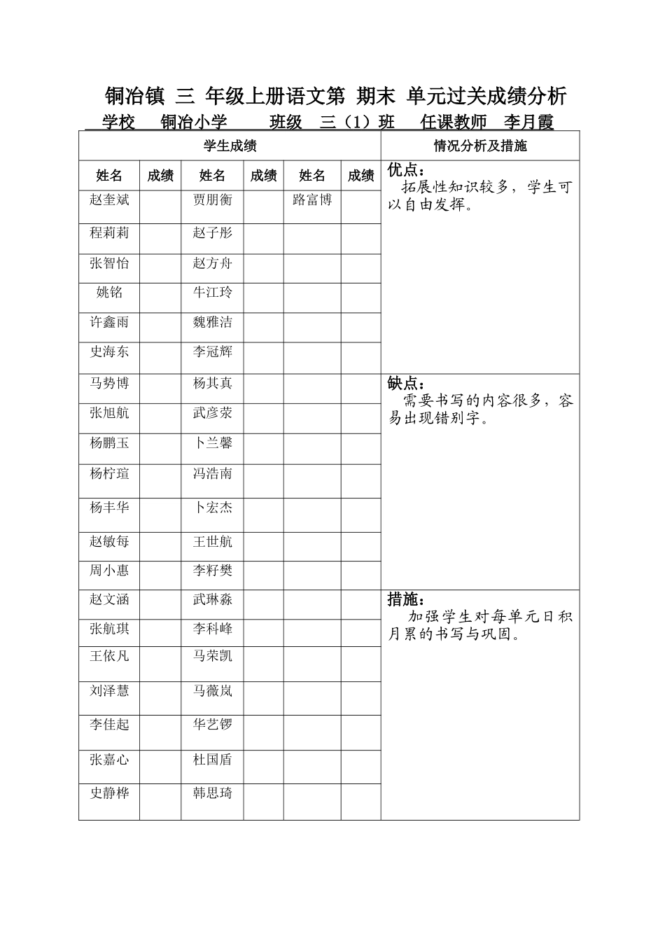 复单元过关成绩分析表（期末）_第1页
