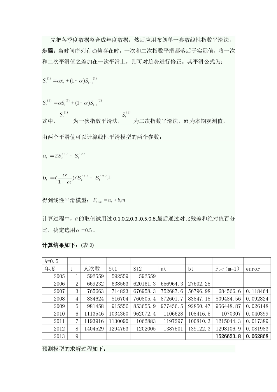 北大人民医院门诊人次数季节变动分析及趋势预测_第3页
