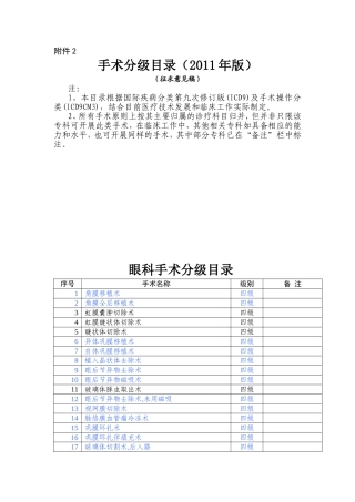 手术分级目录(2011年版)(征求意见稿)