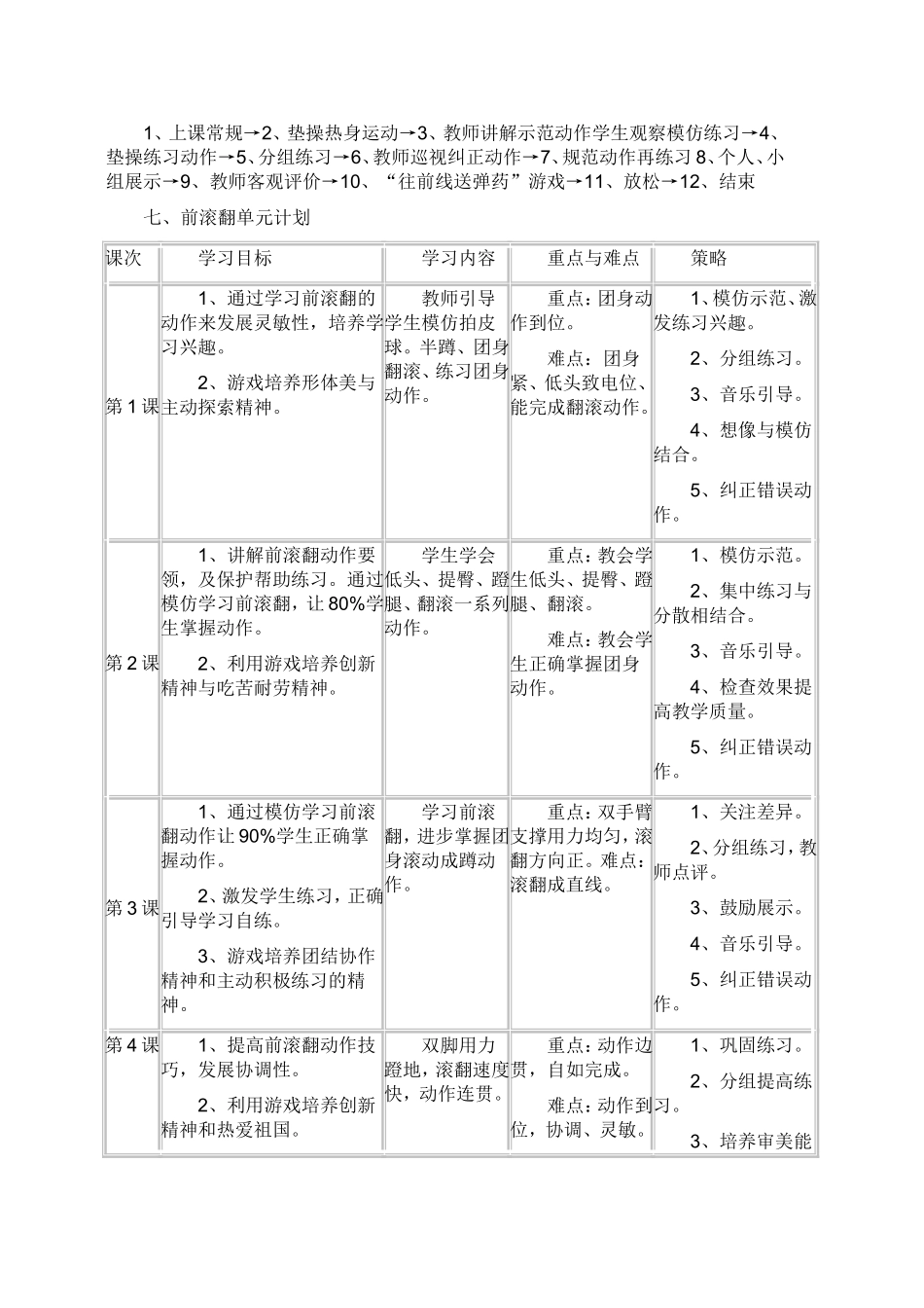 前滚翻 (2)_第2页
