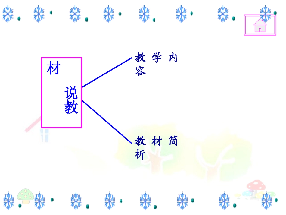面积和面积单位说课（课件）_第2页