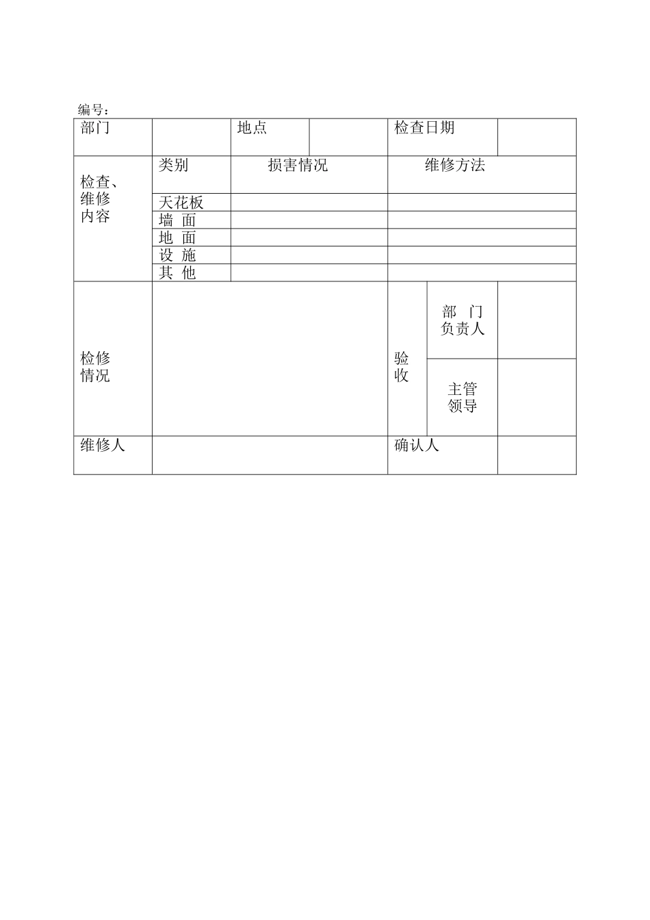 兽药GSP认证材料(样表)_第2页