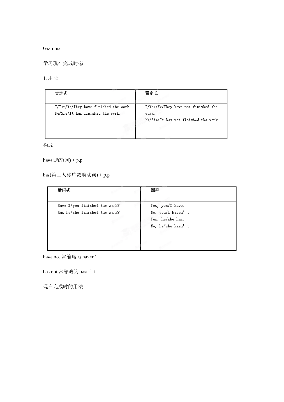 教版八年级英语下册U9Haveyoueverbeentoamuseum重难点_第3页
