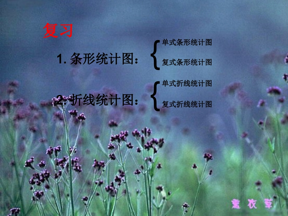 何丽君扇形统计图_第2页