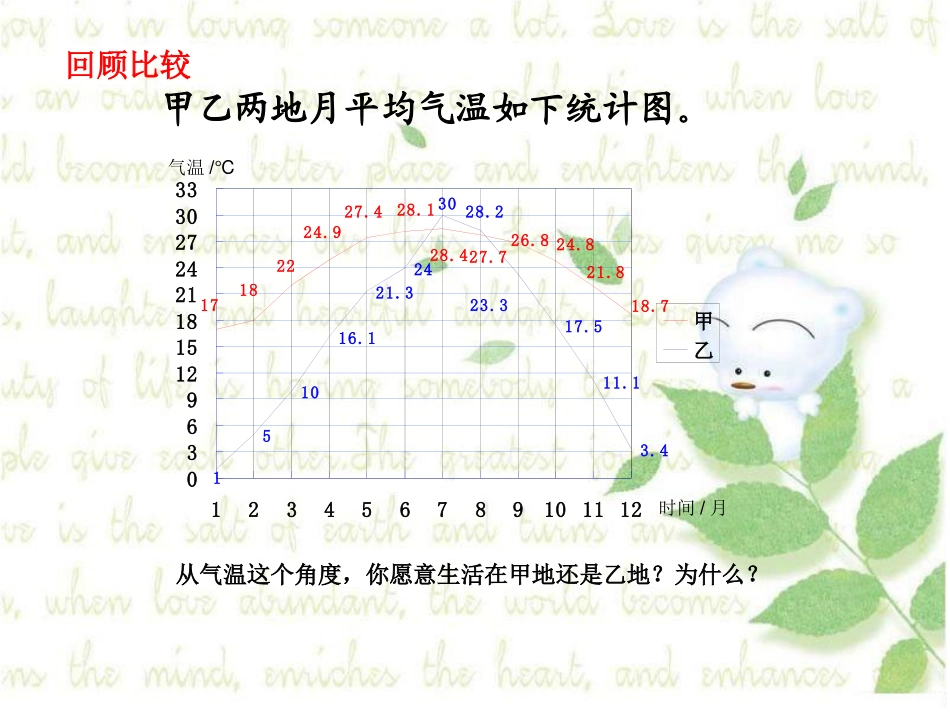 何丽君扇形统计图_第3页