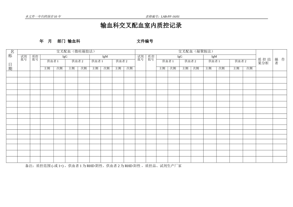 输血科交叉配血质控_第1页
