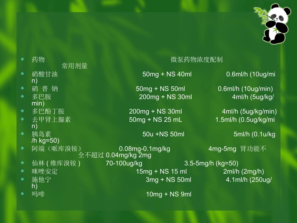 急救药品及机理_第2页