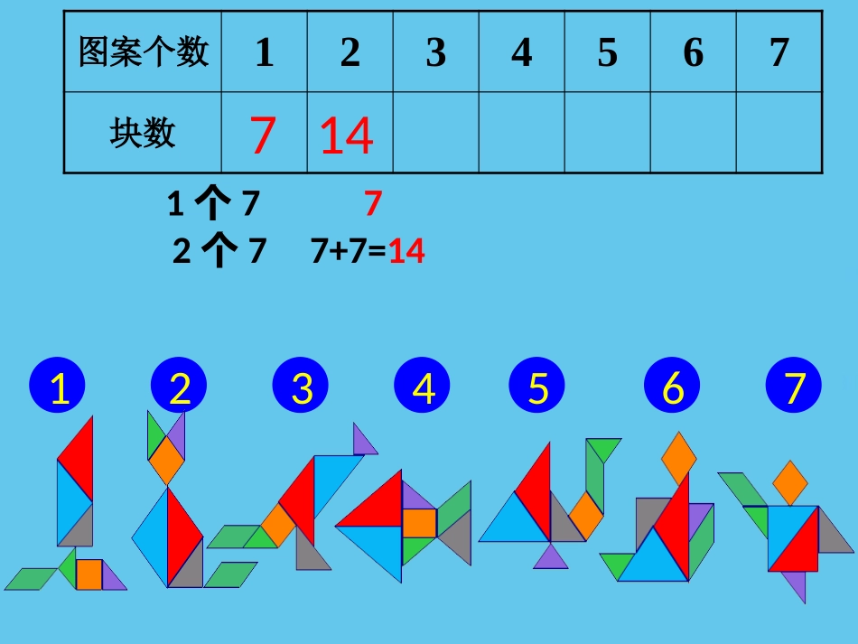 唐致娣7的乘法口诀_第3页