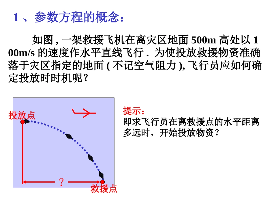曲线的参数方程_第2页