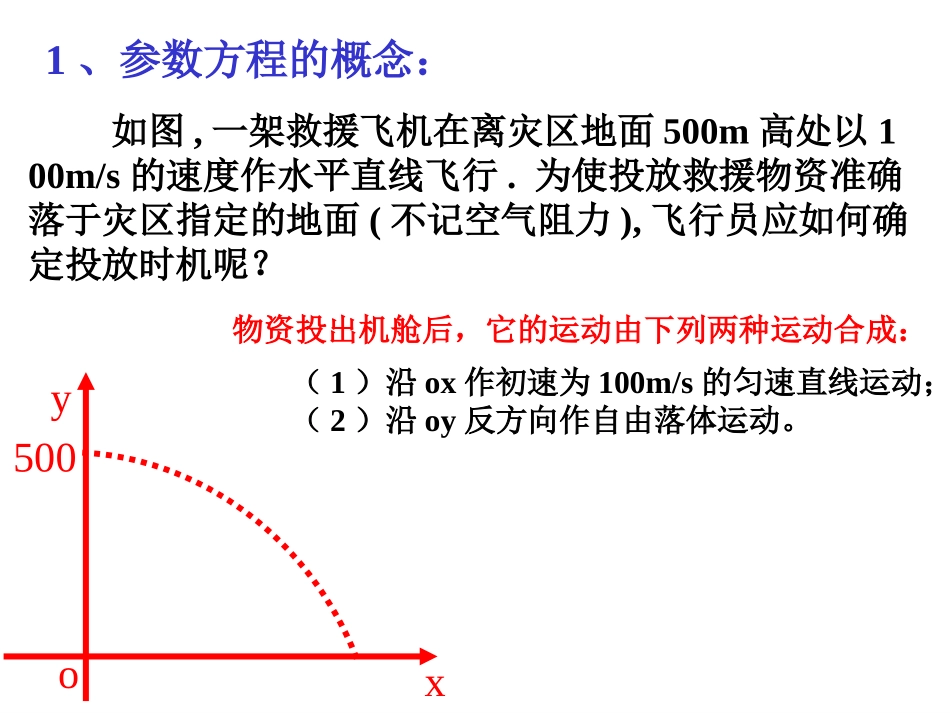 曲线的参数方程_第3页