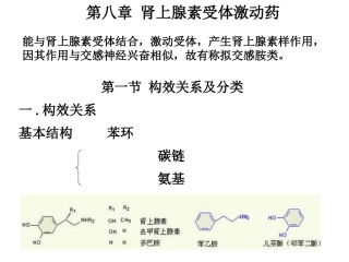 传出神经系统药理(2014)-2