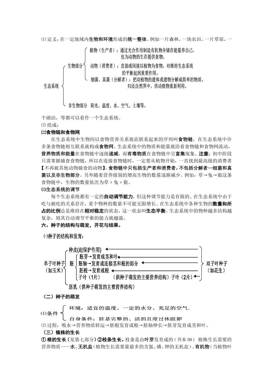 生物七上复习提纲_第3页