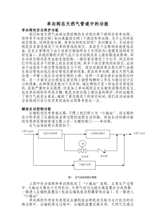 单向阀在天然气管道中的功能