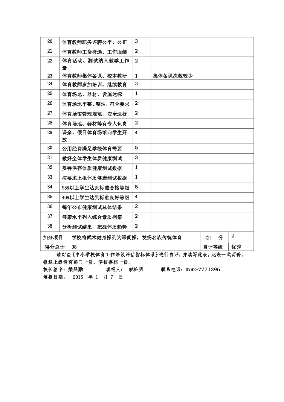 开发区滨兴小学体育工作自评结果报表_第2页