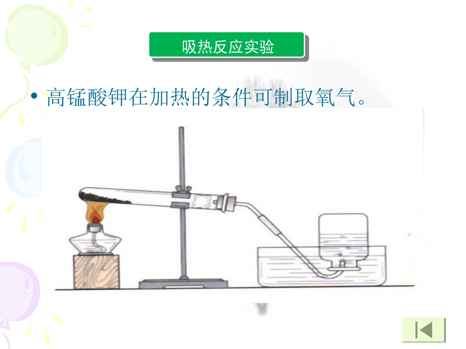 课题2《燃料的合理利用与开发》1_第3页