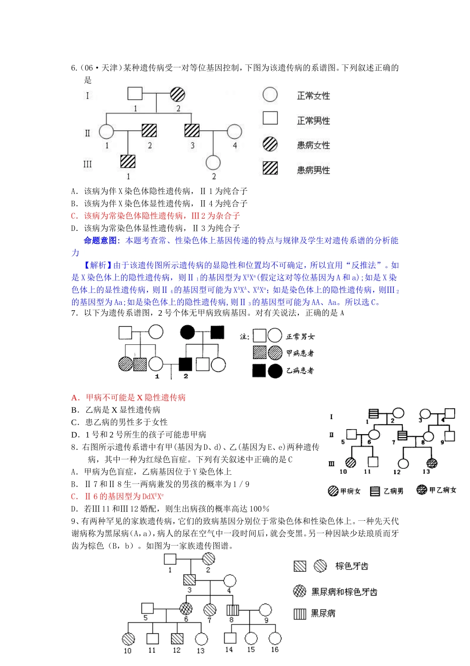 常见遗传病系谱图分析_第3页