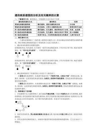 常见遗传病系谱图分析