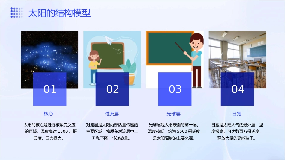 十九三个太阳课件_第2页