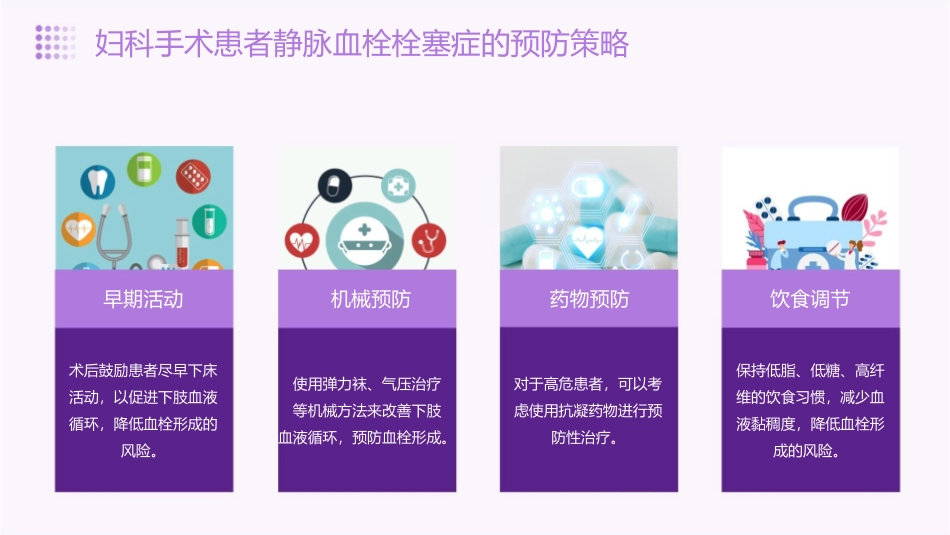 妇科手术静脉血栓栓塞症预防指南护理课件_第2页