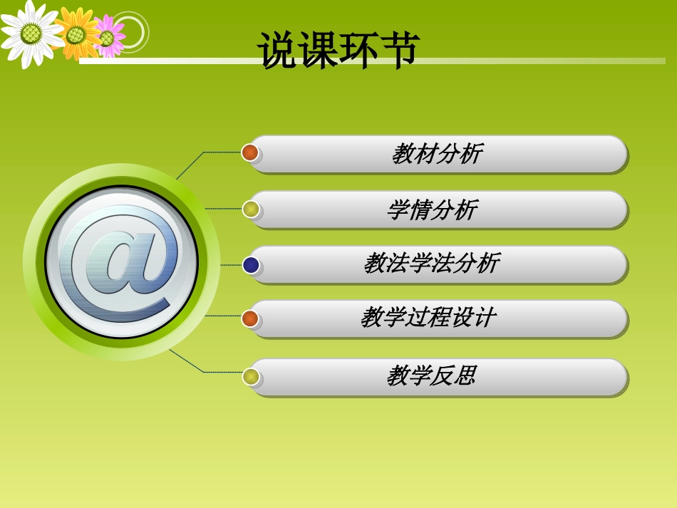 紫藤萝瀑布说课PPT_第2页