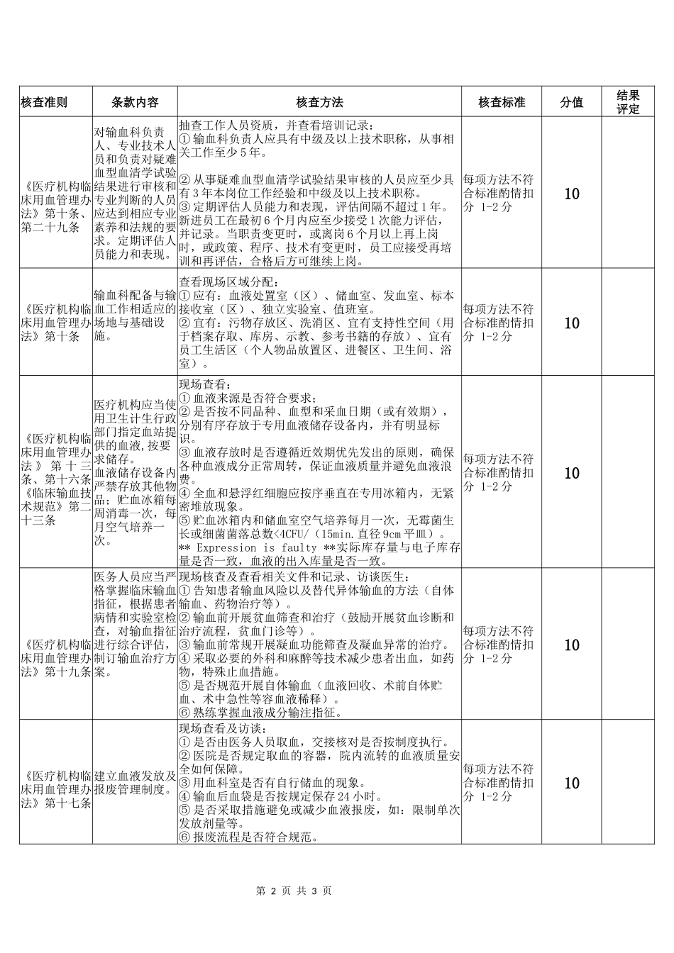 输血科核查细则(_第2页