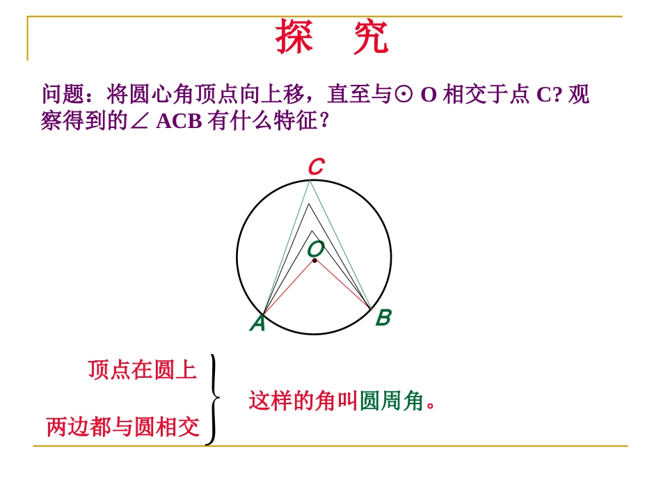 圆周角课件1_第3页