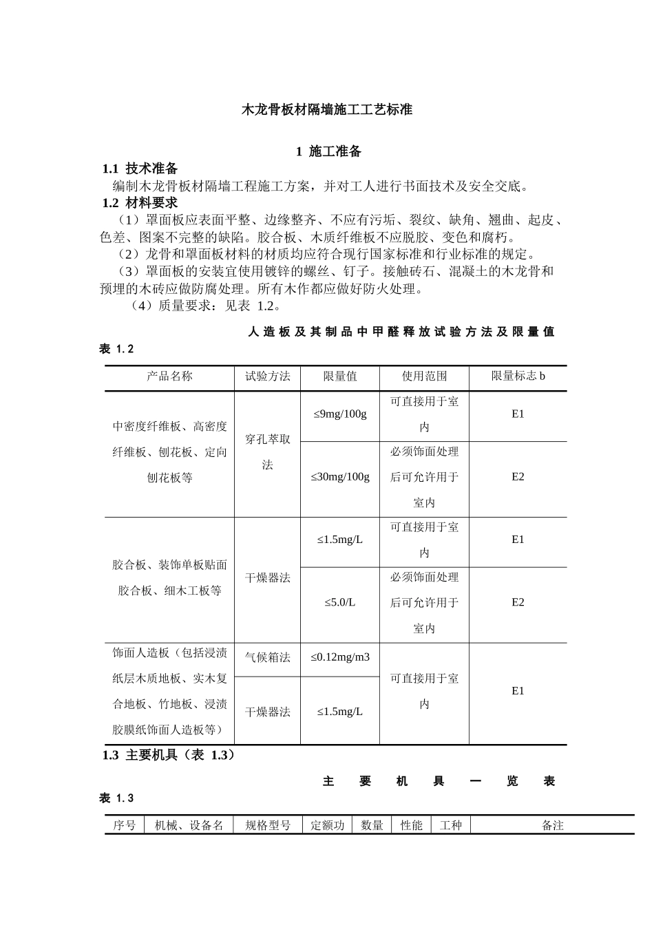 木龙骨板材隔墙施工工艺标准_第1页