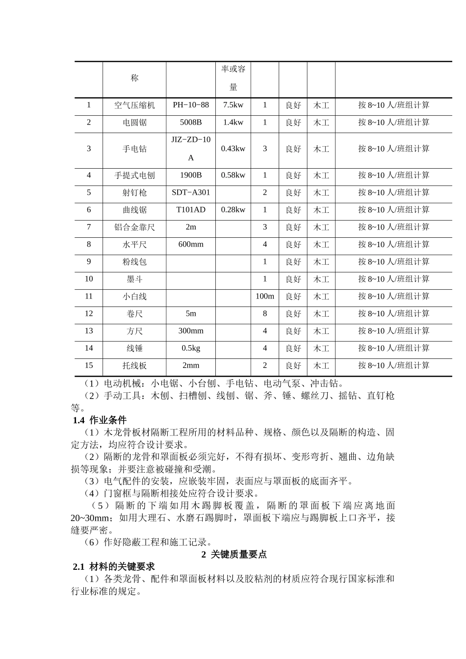 木龙骨板材隔墙施工工艺标准_第2页