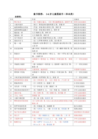 单本类童书推荐