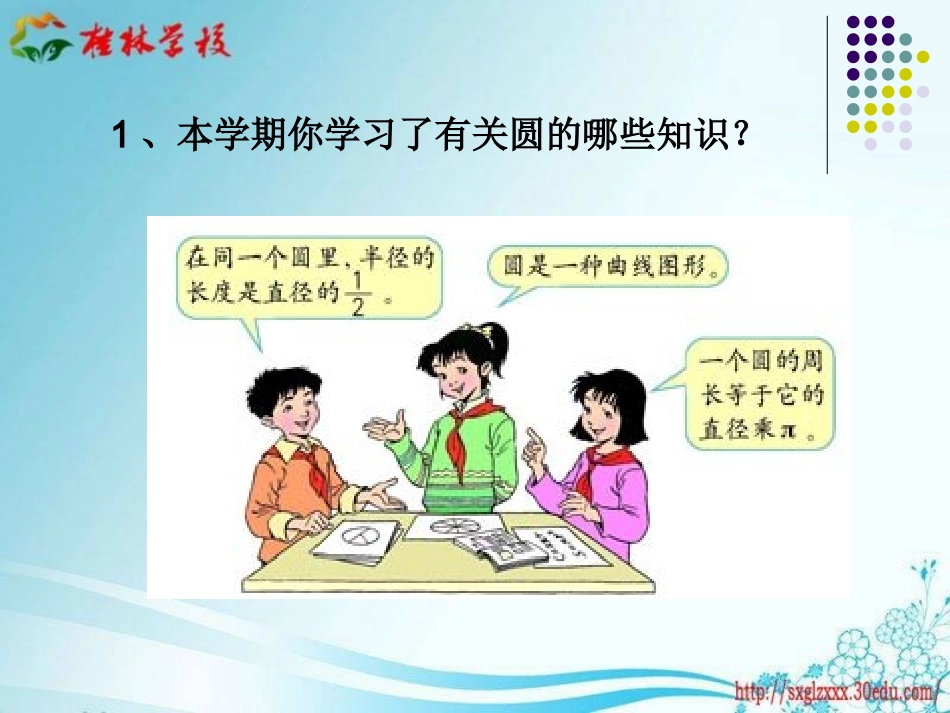 人教新课标数学六年级上册《空间与图形总复习》课件(1)_第2页