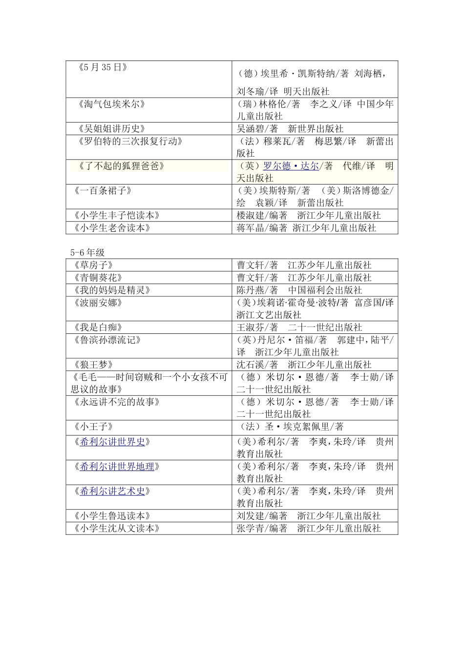 张祖庆推荐书目_第2页
