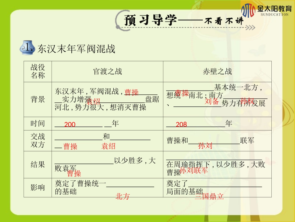 《三国鼎立》导学案_第3页