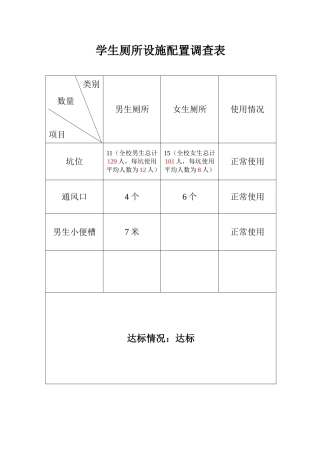 学生厕所设施配置调查表