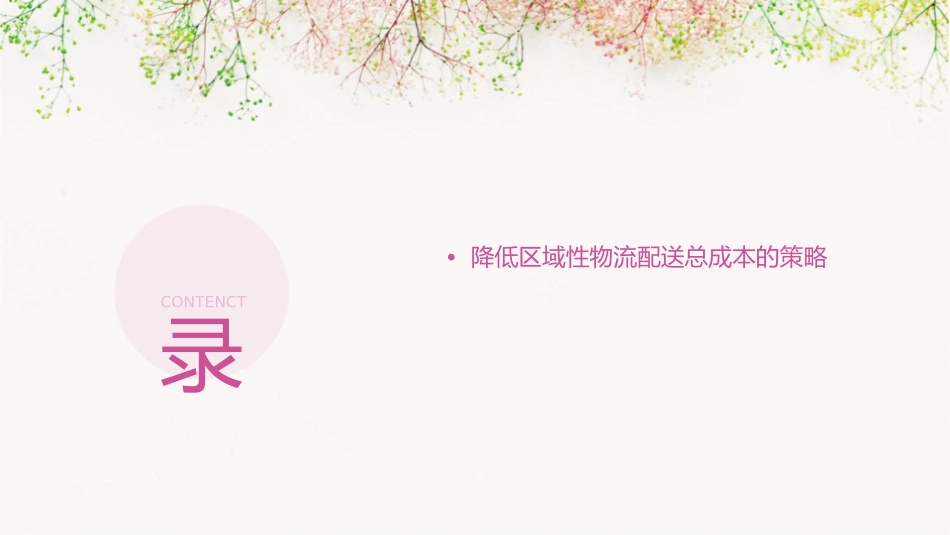 可得到区域性物流配送总成本与物流园区数量n之间的关系为课件_第3页