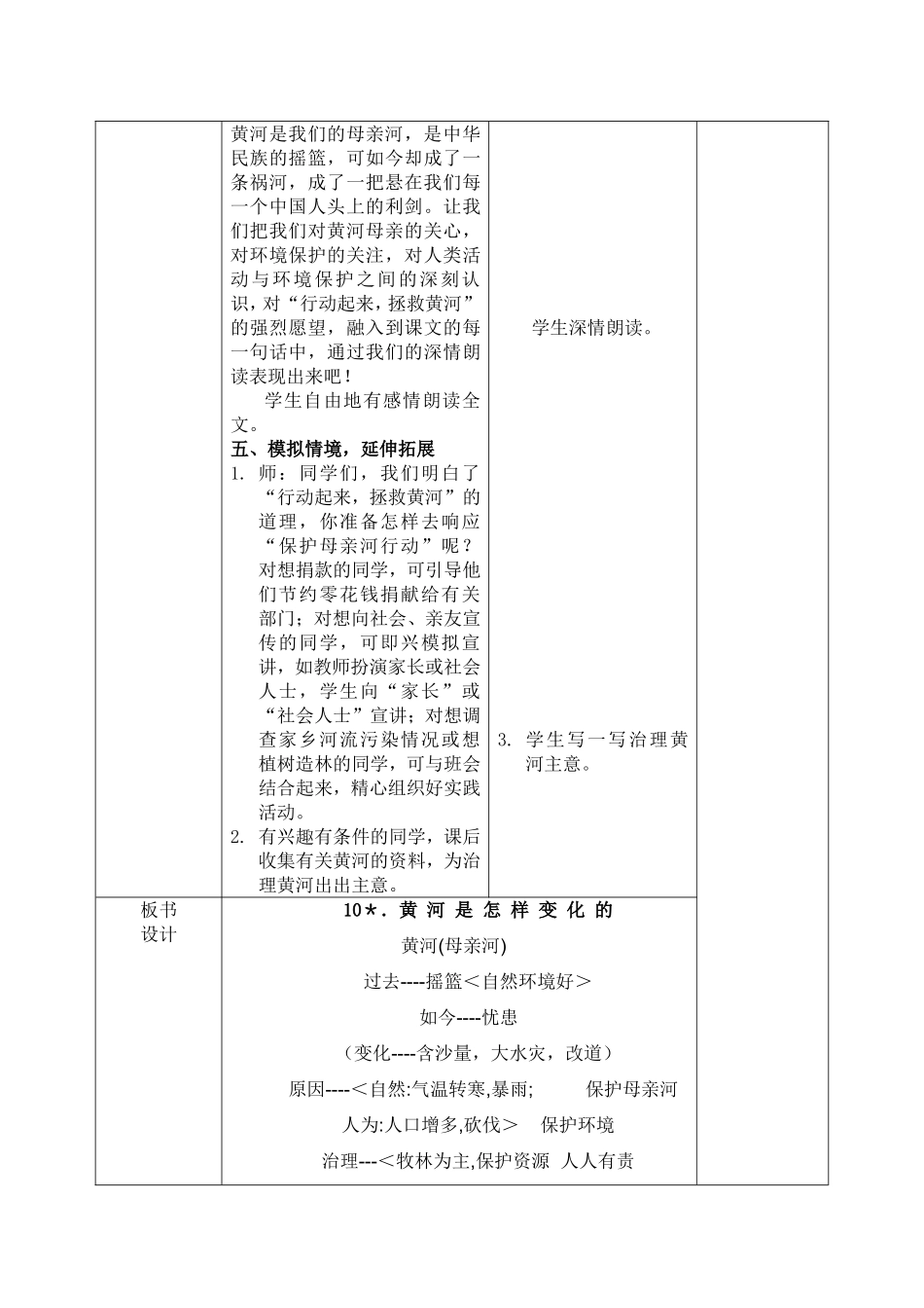 黄河是怎样变化_第3页